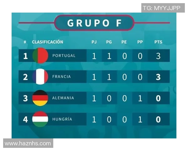 广州乒乓球队在杯赛积分榜上以78分稳居第一名表现出色